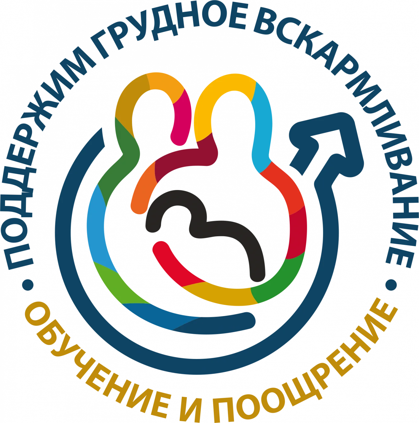 Проведение Недели поддержки грудного вскармливания и ответственного отношения к репродуктивному здоровью и здоровой беременности