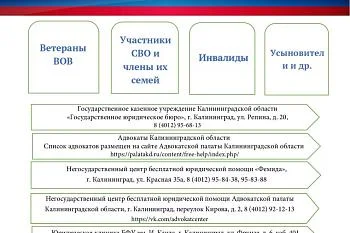 Получи бесплатную юридическую помощь!