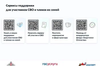 Меры социальной поддержки для участников СВО и членов их семей