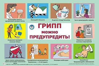 Профилактика ГРИППА