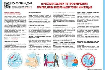 Рекомендации по профилактике гриппа, ОРВИ и коронавирусной инфекции