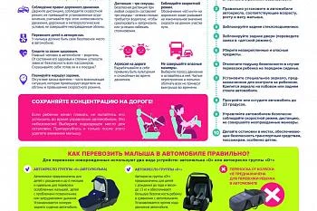 Профилактика детского травматизма