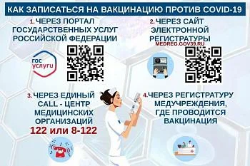 Запись на вакцинацию против COVID-19