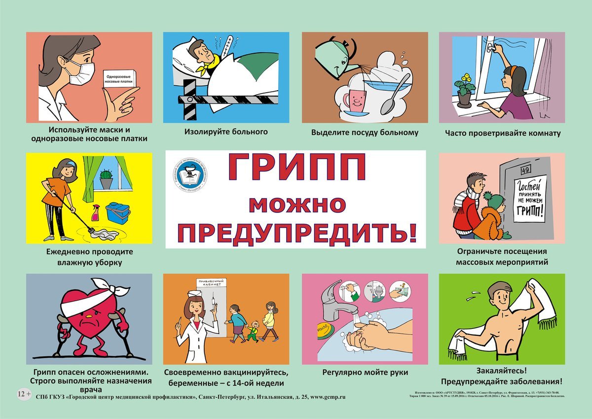 Профилактика ГРИППА