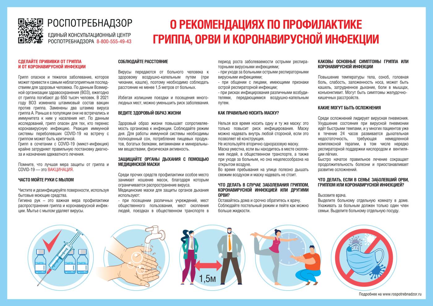 Рекомендации по профилактике гриппа, ОРВИ и коронавирусной инфекции
